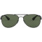 Ray-Ban RB3549 006/71